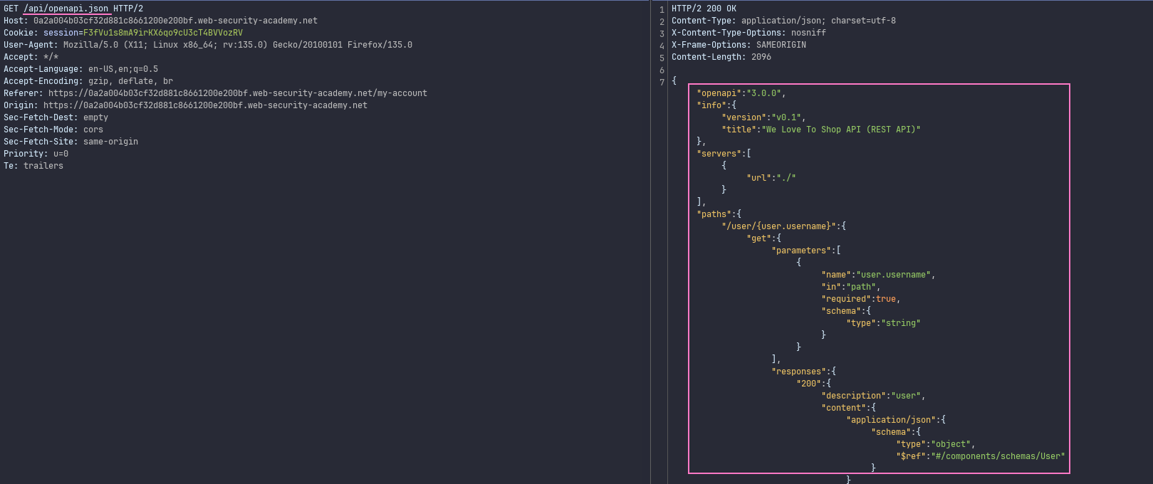 Docs de API expuesta